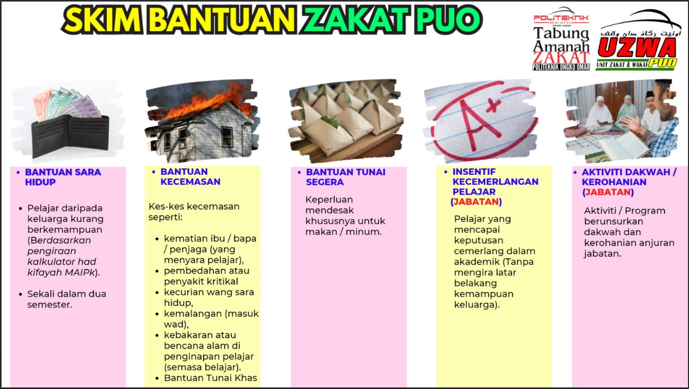 kementerian